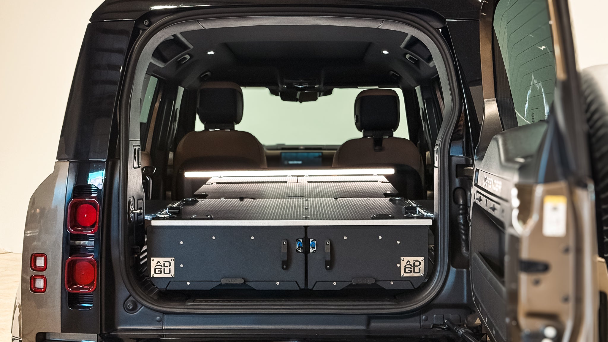 SS1 System- Defender